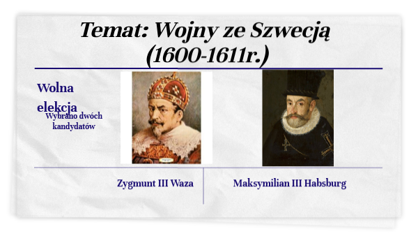 Przyczyny Wojen Ze Szwecja W 17 Wieku Początek wojen ze Szwecją | Genially