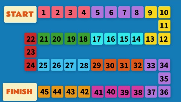 Fluency topics | Genially