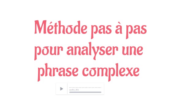 Méthode analyse phrase complexe copie copie | Genially