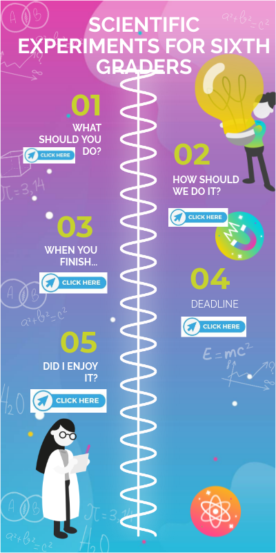 SCIENCE CHALLENGE | Genially