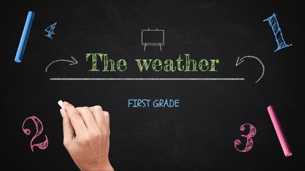 Weather | Genially