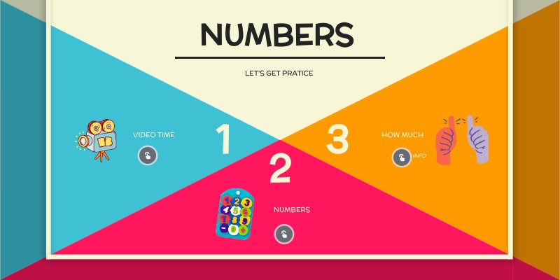 NUMBERS