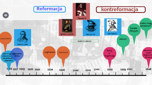 Sprawdzian Z Historia 2 Gimnazjum Kontreformacja view.genially.com