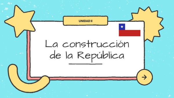 Repaso Evaluación Unidad II | Genially