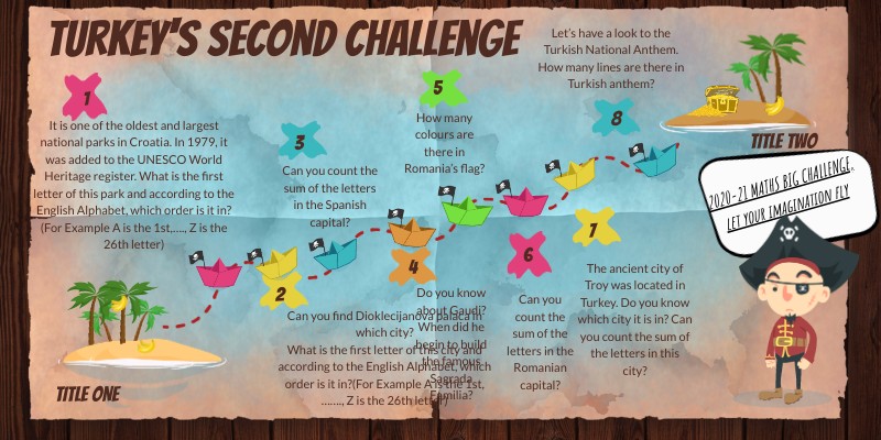 Turkey's Second Challenge