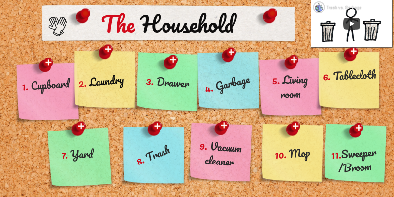 The household | Genially