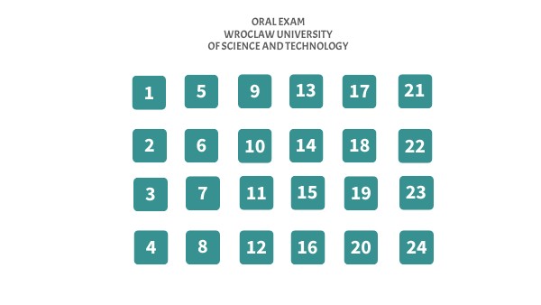 Final Exam | Genially