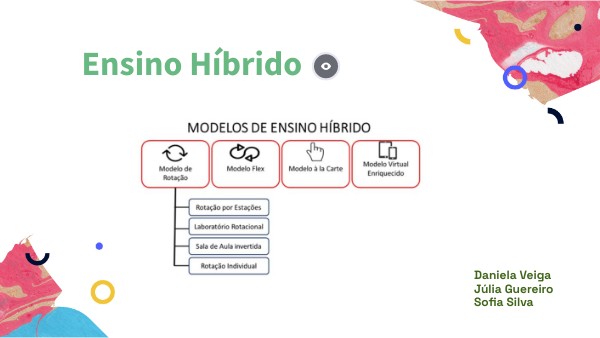 GENIAL PRESENTATION | Genially