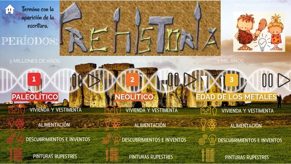 Copia Prehistoria Genially
