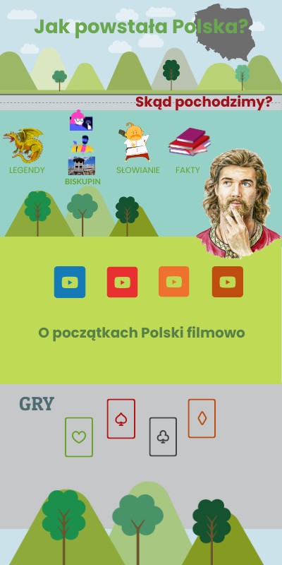 Początki Państwa Polskiego | Genially