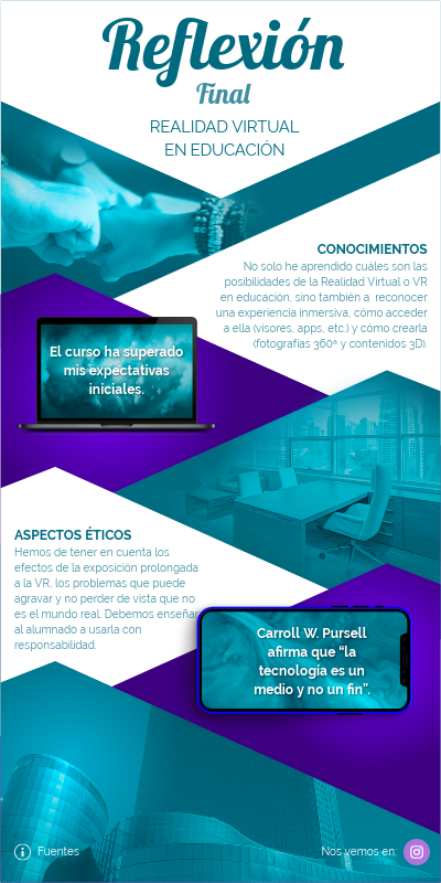 Reflexión final (Realidad Virtual en educación) | Genially