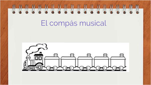 Compás | Genially