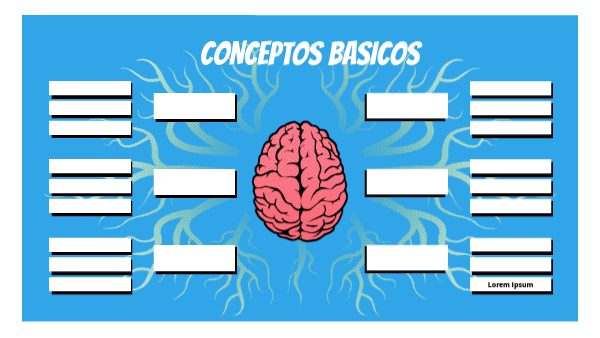 GeCONCEPTOS BASICOS FF. | Genially