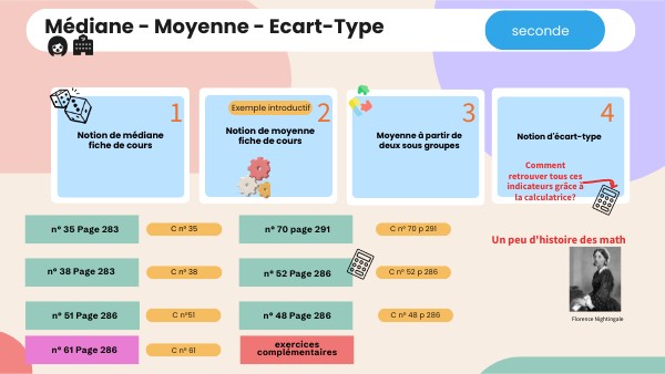 médiane moyenne écart type(élèves)