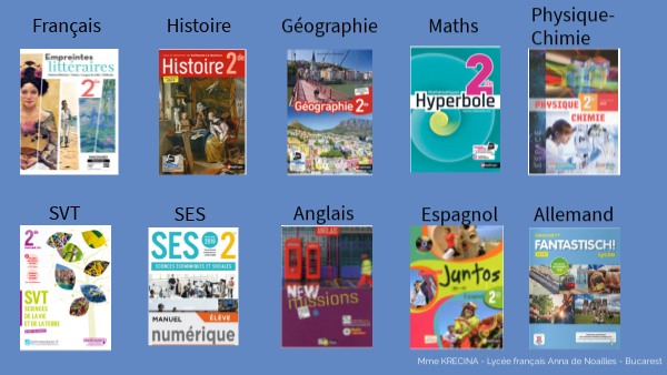 Manuels 2nde | Genially
