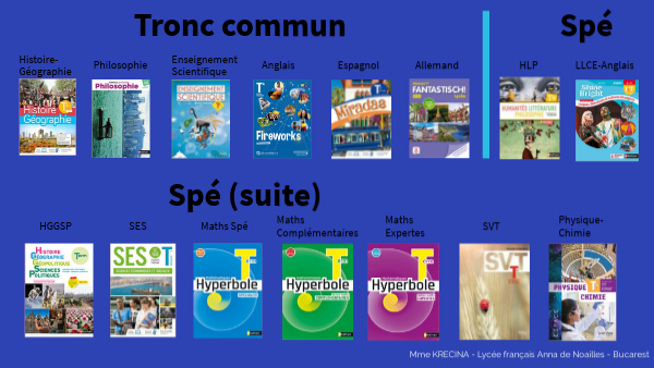 Manuels Tle | Genially