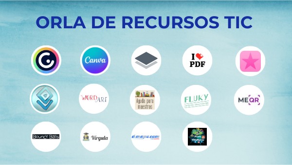 Orla recursos TIC | Genially