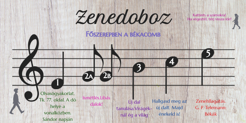 Ének-zene_ 2020.05.19. kedd_Zenedoboz | Genially