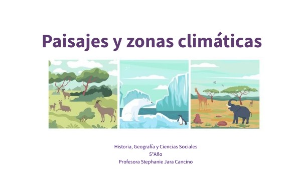 Zonas climáticas | Genially