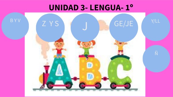 UNIDAD 4 lengua 1º | Genially
