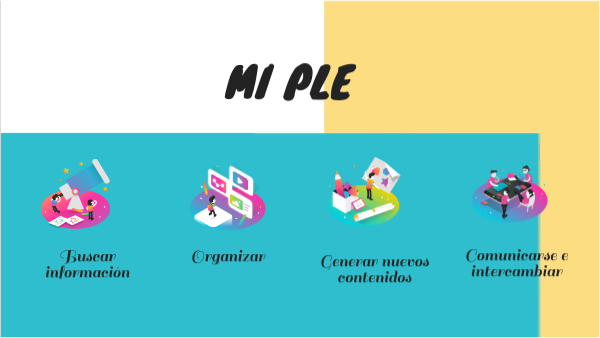 MI PLE | Genially