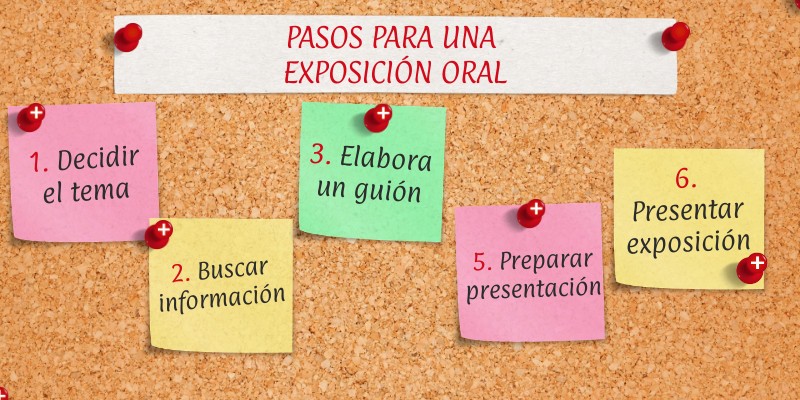 Pasos para realizar una exposición oral