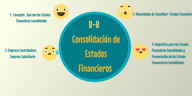 Consolidación de Estados Financieros B8