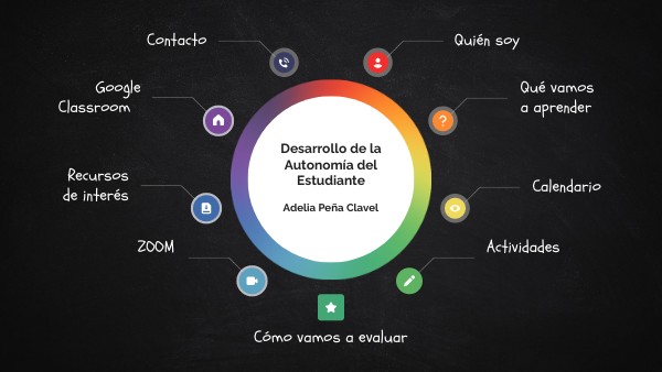 ENP Autonomía | Genially
