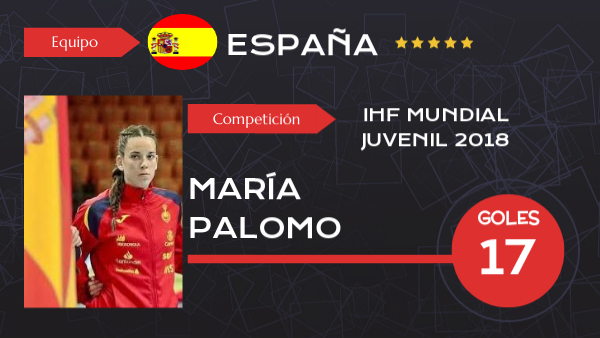 Maria Palomo Juvenil