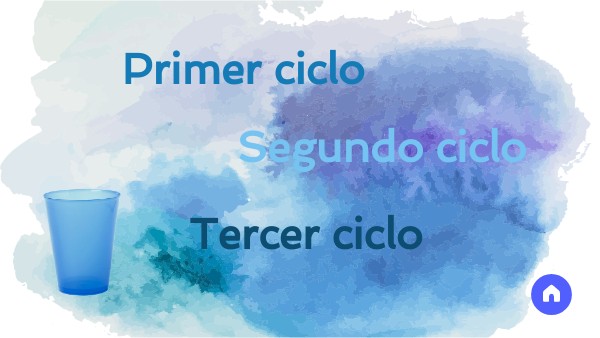Ritmos vasos. A tu ritmo