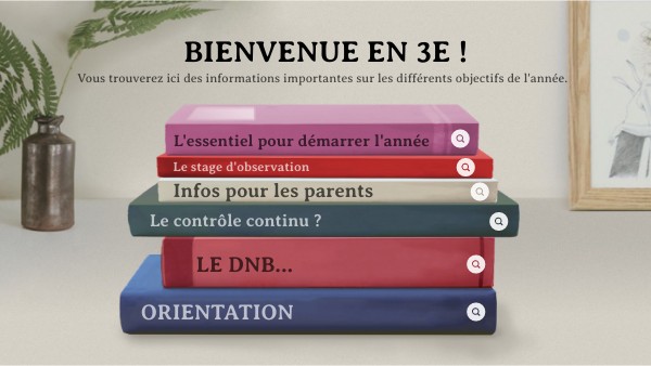 Guide année 3e | Genially