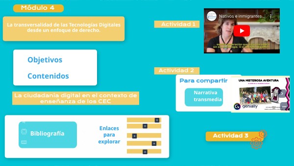 CLASE 4 | Genially