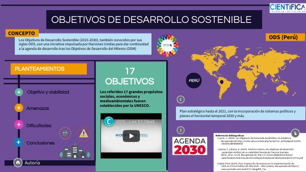 INFOGRAFÍA ODS | Genially