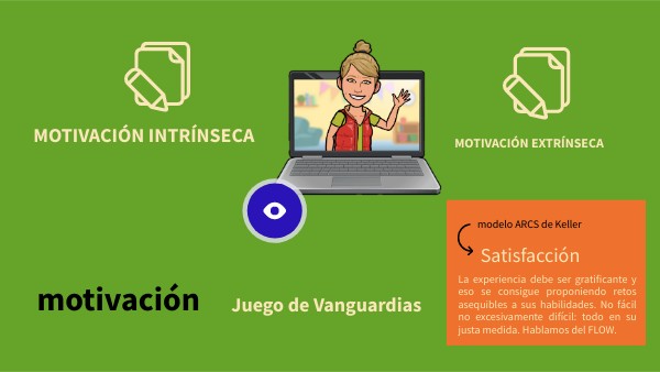 MOTIVACIÓN-HªDEL ARTE-Modelo ARCS de Keller | Genially