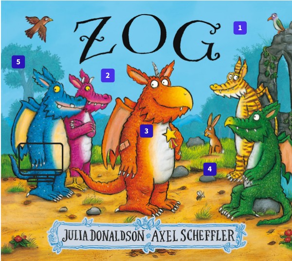 Zog | Genially