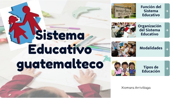 Sistema Educativo Guatemalteco | Genially