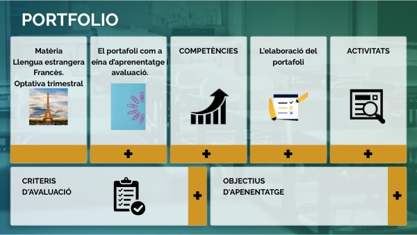 Le PORTFOLIO | Genially