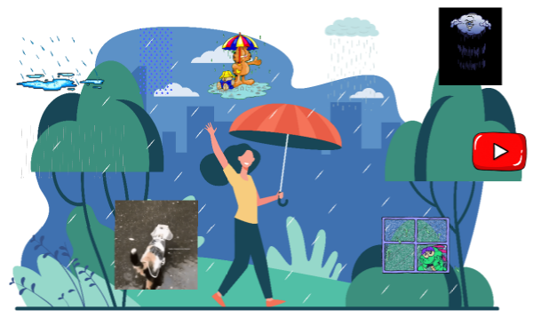 Interactive image | Genially