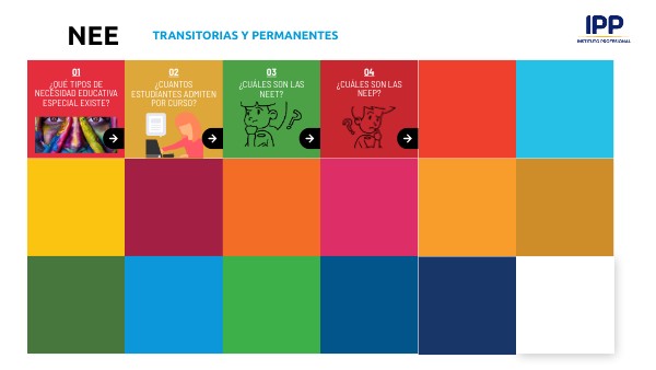 GUÍA ODS | Genially
