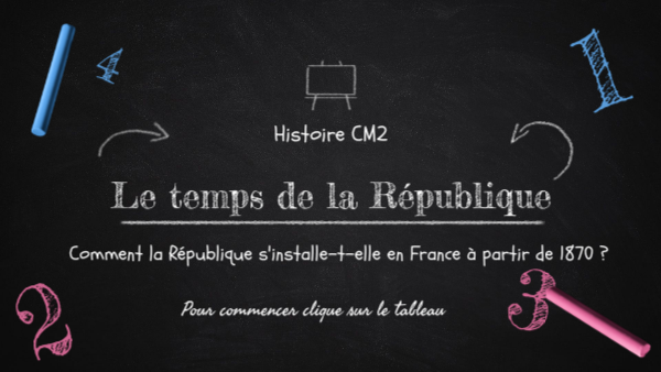 Le temps de la République | Genially