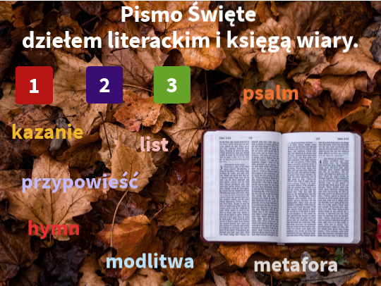 7 Klasa Sprawdzian Pismo święte