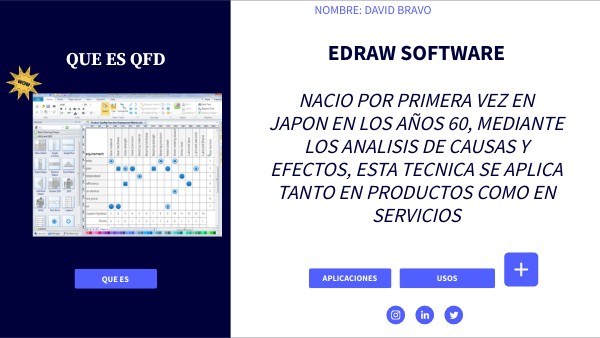 SOFTWARE EDRAW DAVID BRAVO