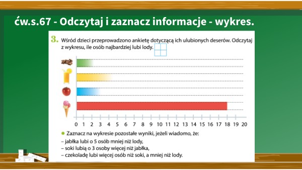 Wykresy Funkcji Technikum Nowa Era Sprawdzian Wykresy i tabele - kl. 2 NOWA ERA | Genially