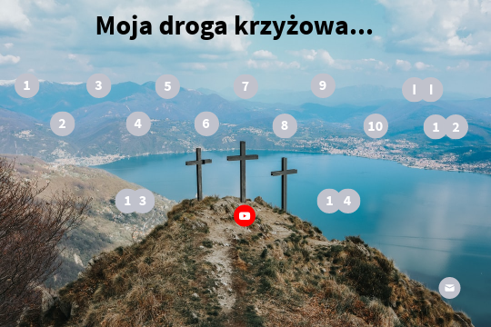 Moja droga... | Genially