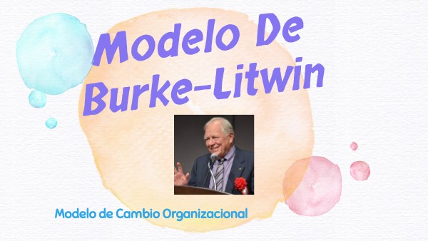 Burke-Litwin | Genially