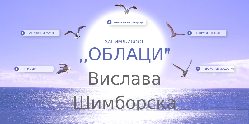 ,,Облаци",Вислава Шимборска | Genially