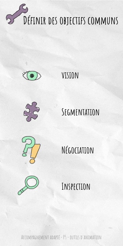 Objectifs communs