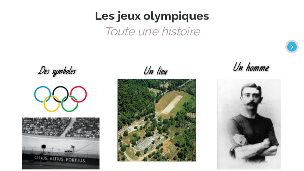 Les Jeux Olympiques modernes
