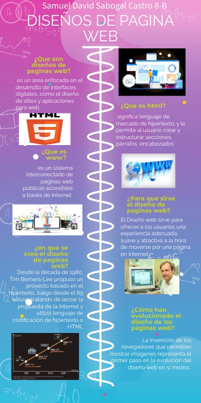 pagina web | Genially