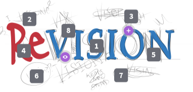 klasa 5 unit 4 revision | Genially
